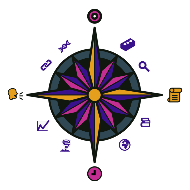 Bold vector-style cartoon illustration of a compass rose with alternating purple and gold points. Around the compass are small icons: (clockwise starting at the top) target, brick, magnifying glass, scroll, book pile, globe, clock, tornado, line graph, speech graphic, chain links, and DNA strand. Outlined in thick black lines with flat gold, purple, pink, and teal colors in a clean sticker-like style.