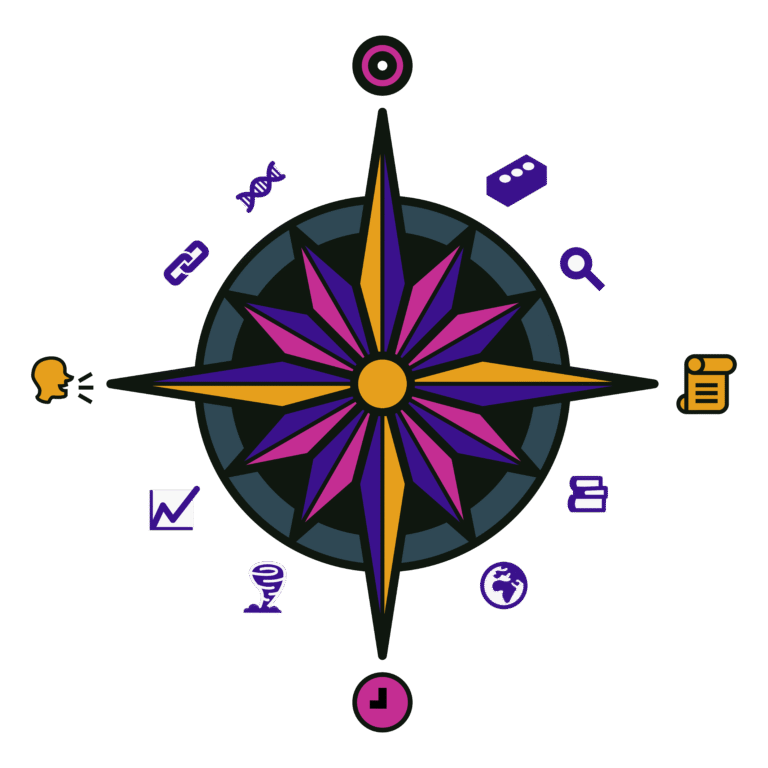 Bold vector-style cartoon illustration of a compass rose with alternating purple and gold points. Around the compass are small icons: (clockwise starting at the top) target, brick, magnifying glass, scroll, book pile, globe, clock, tornado, line graph, speech graphic, chain links, and DNA strand. Outlined in thick black lines with flat gold, purple, pink, and teal colors in a clean sticker-like style.